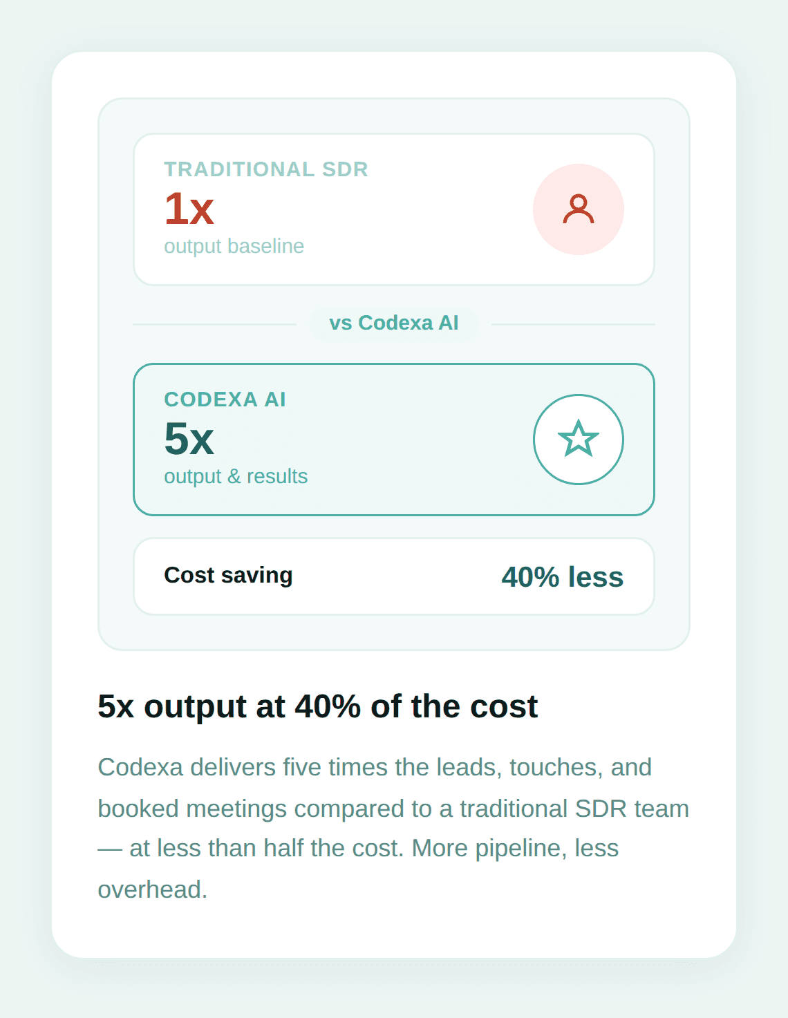 Image of effortless experience