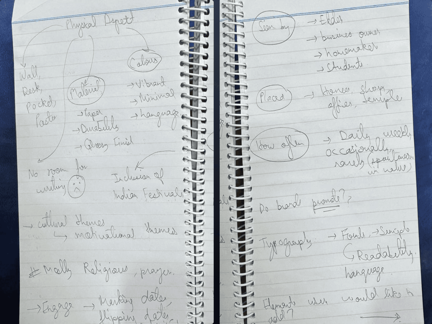 A profile picture of this person