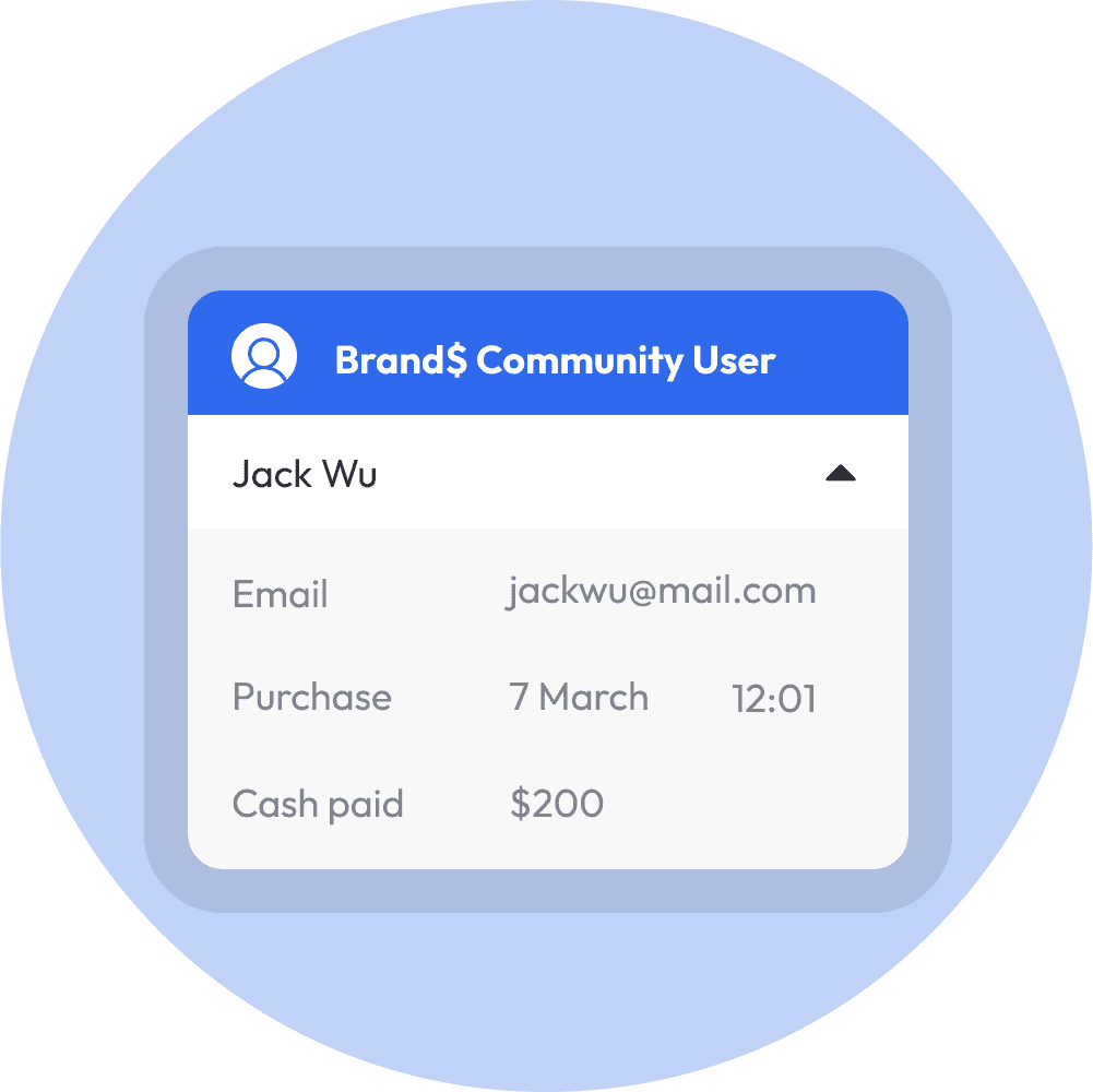 customers data in liven insight