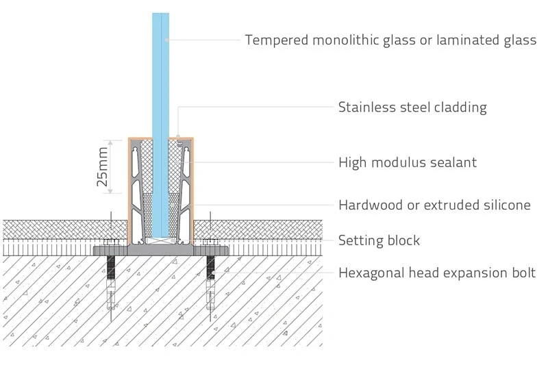Detailed cross-section diagram of a frameless glass balustrade showing glass, cladding, sealant, and fixing components.