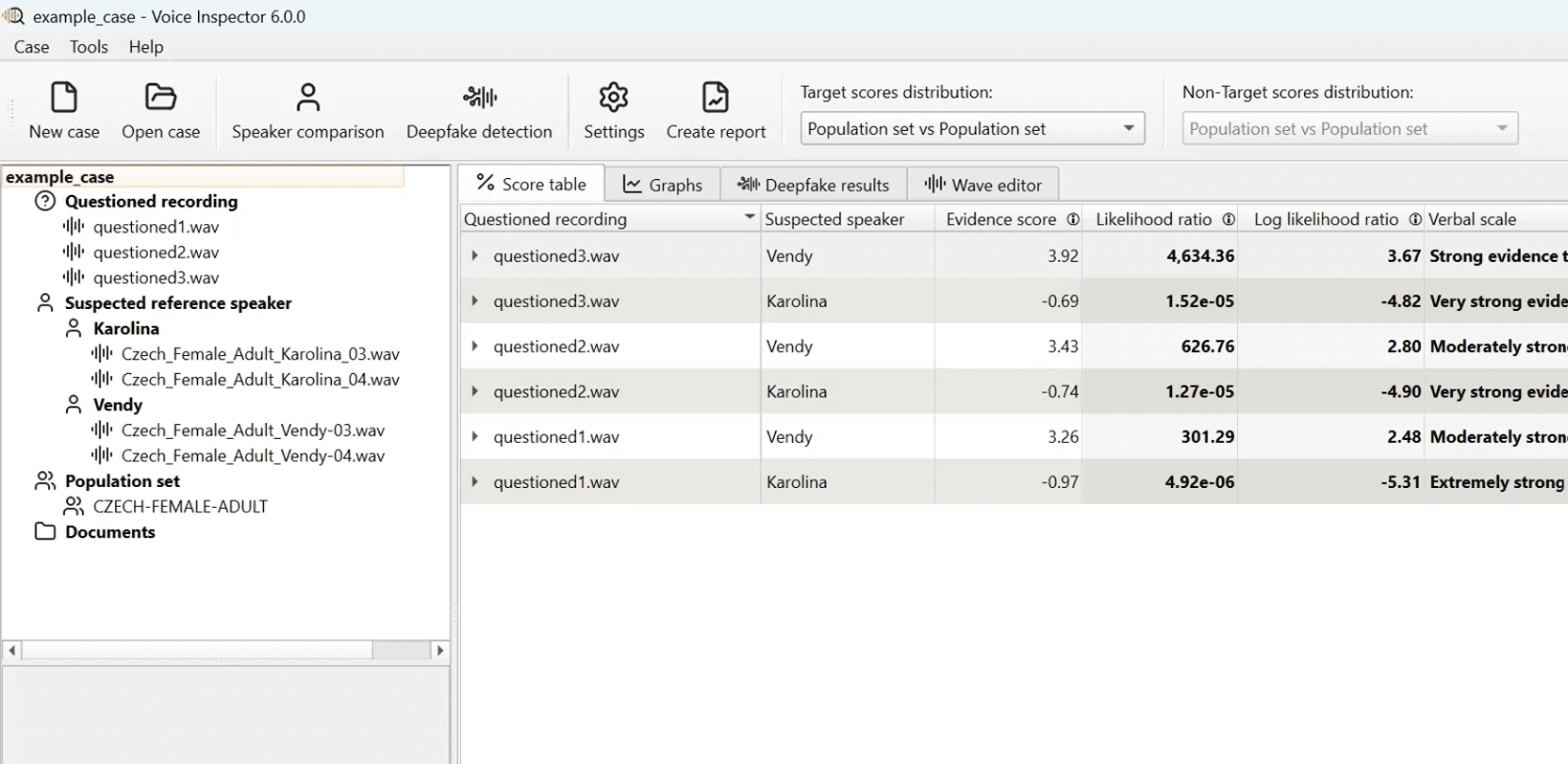Screenshot of Phonexia Voice Inspector 6's many-to-many voice comparison