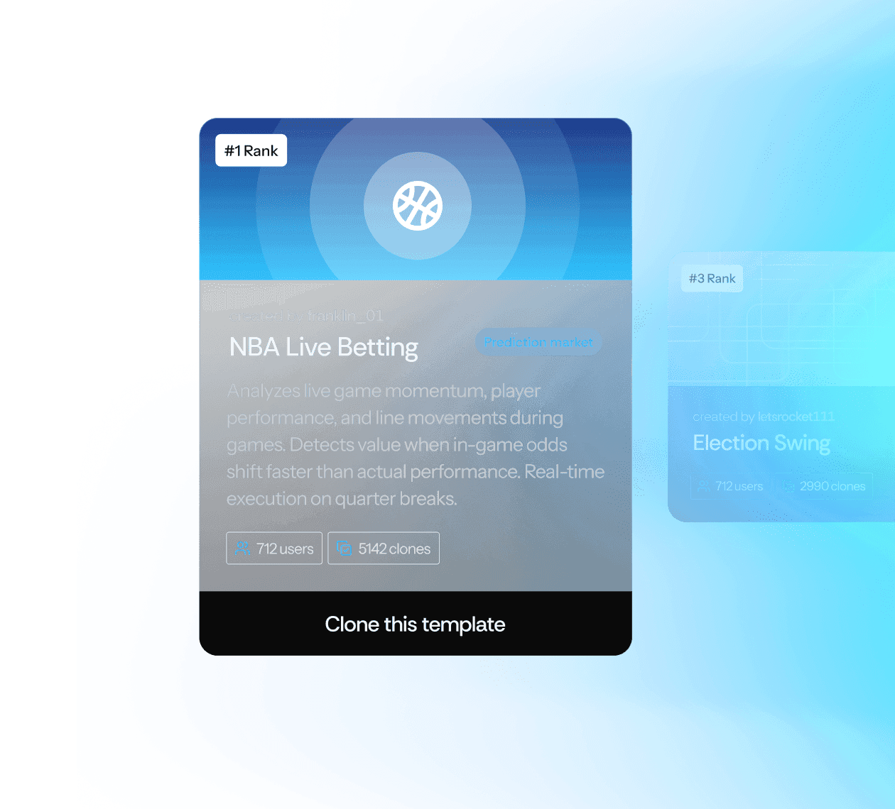 Community template cards showing NBA Live Betting bot ranked #1 with 712 users analyzing game momentum, and Election Swing detector ranked #3 with 712 users tracking polling shifts