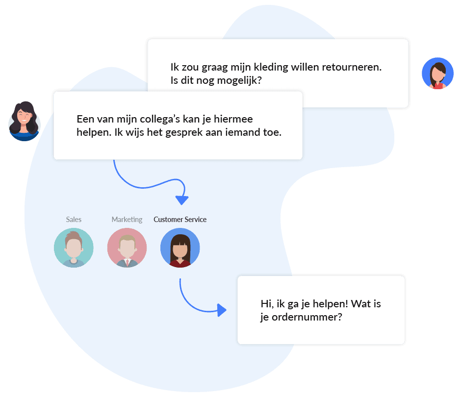 example conversation flow