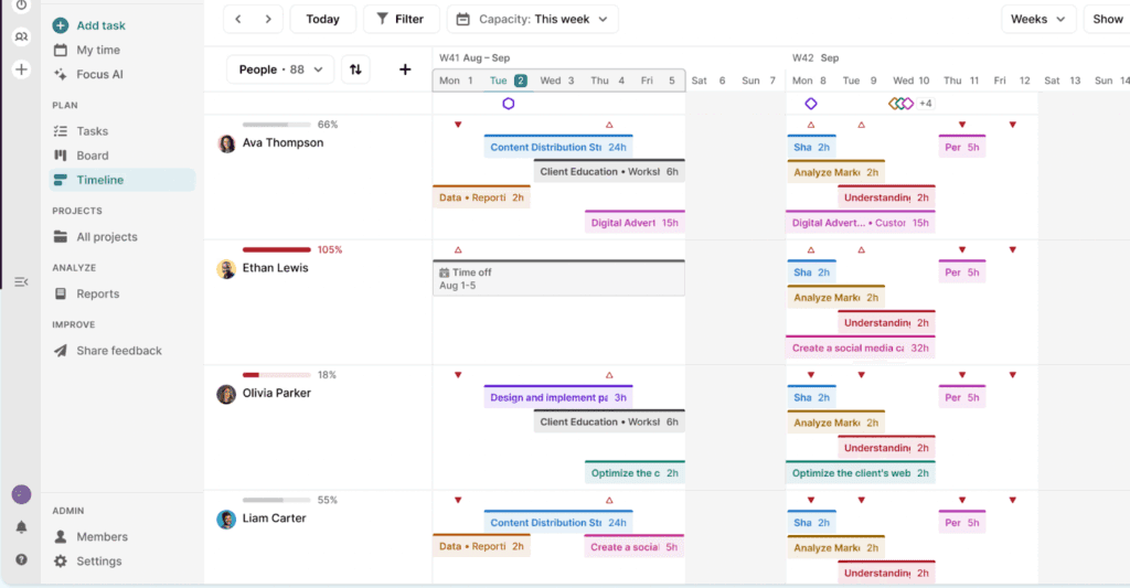 Toggl Track + Toggl Focus:  Best for Teams Obsessed With Time Accuracy