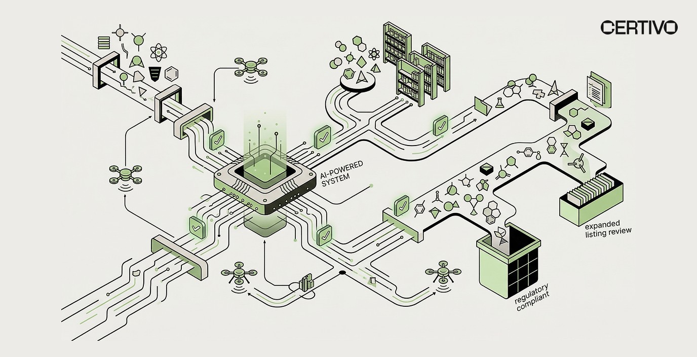 Proposition 65 Bisphenol Class Review: Why Manufacturers Must Prepare for Expanded Chemical Listings Now