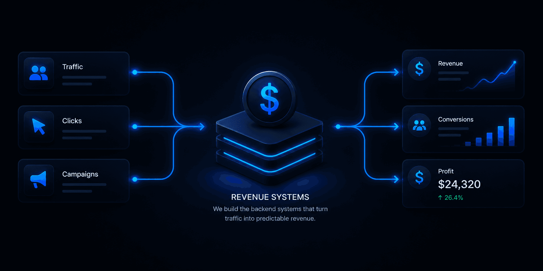 development illustration