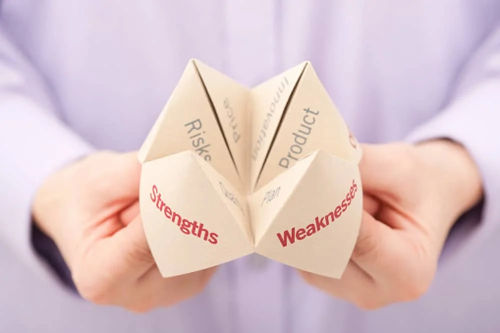 How to create beautiful SWOT Analysis slides