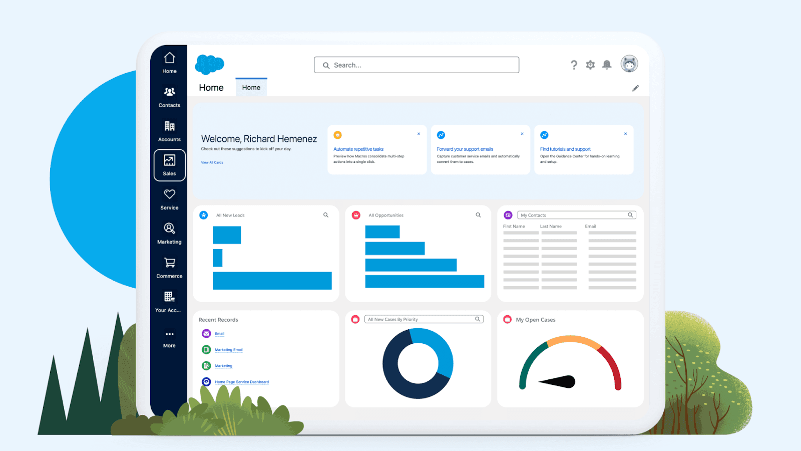 Giao diện trang chủ của Salesforce hiển thị các số liệu bán hàng chính