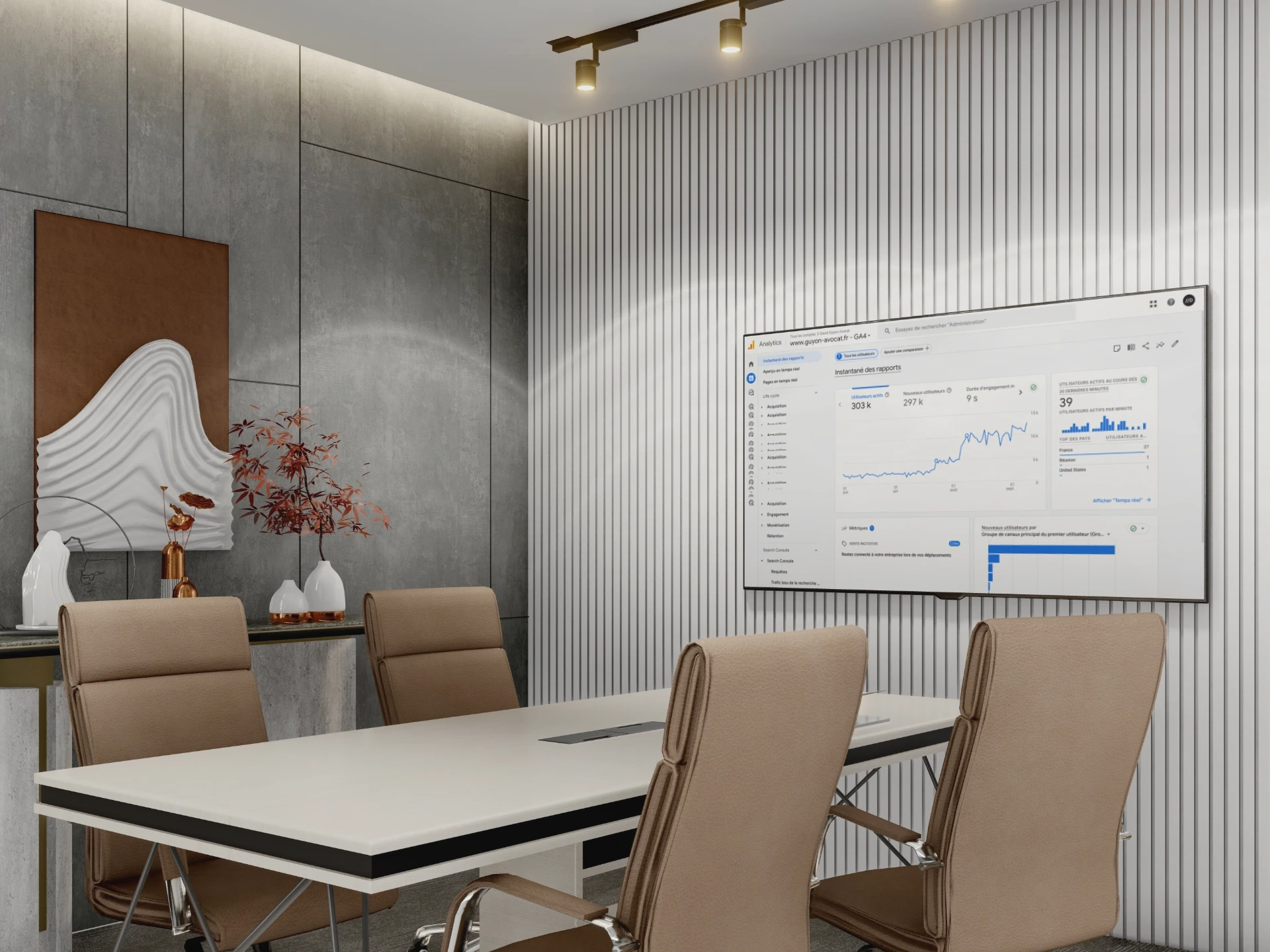 graphique des visites du site guyon-avocat.fr en croissance grâce à valentin dupin