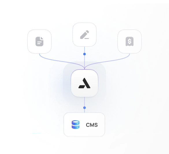 Structure documents