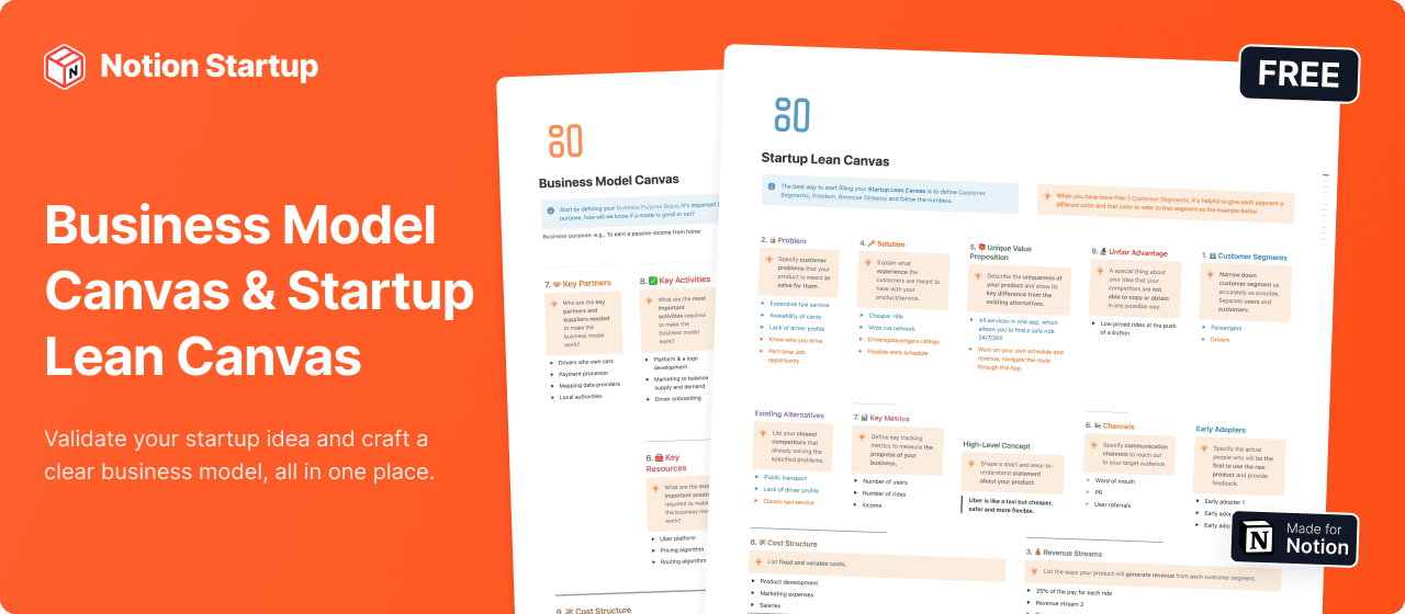 Business Model Canvas & Startup Lean Canvas