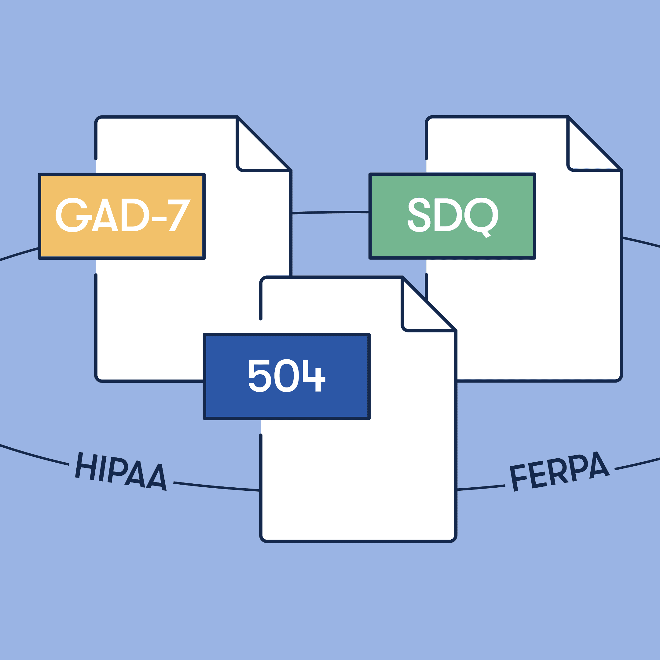 An image showing Impact Suite software solution of compliance and training where a school staff member can see tall the tasks they need to complete and all the tasks they have completed