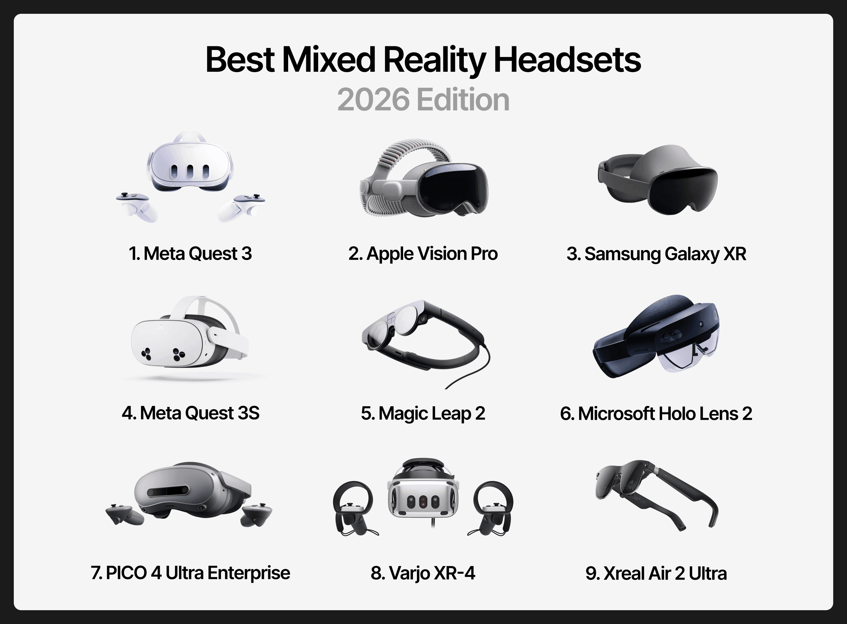 A comparison chart displaying nine 2026 headset models arranged in a grid, including the Meta Quest 3, Apple Vision Pro, and Samsung Galaxy XR.