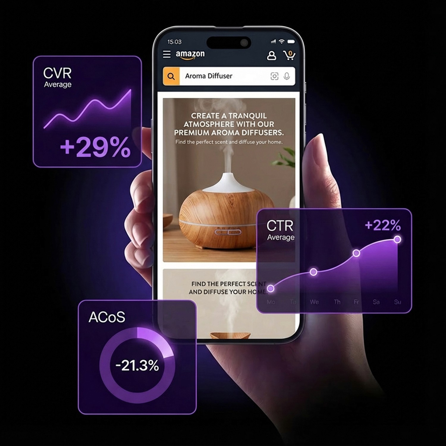 Amazon product listing collage 1