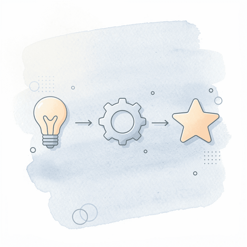Three icons showing the process of narrowing program choices to targeted options