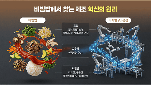 과학기술정보통신부 전북 타운홀 미팅 장관 발표자료