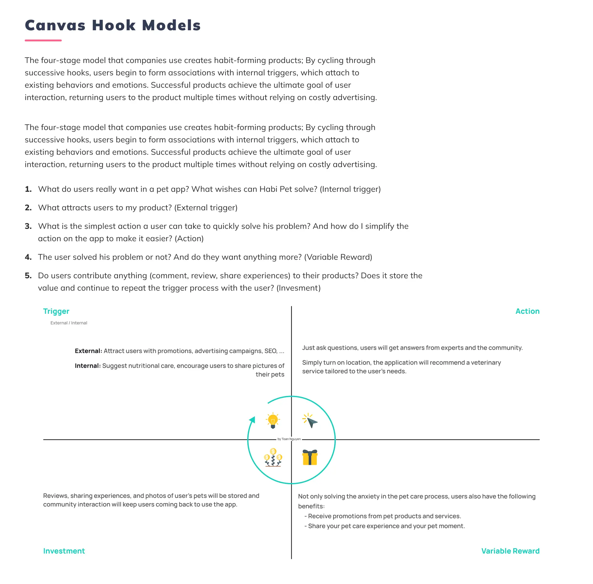 Canvas hook medels UX UI Case Study Hapi Pet - Nguyen Tan Toan Product Design