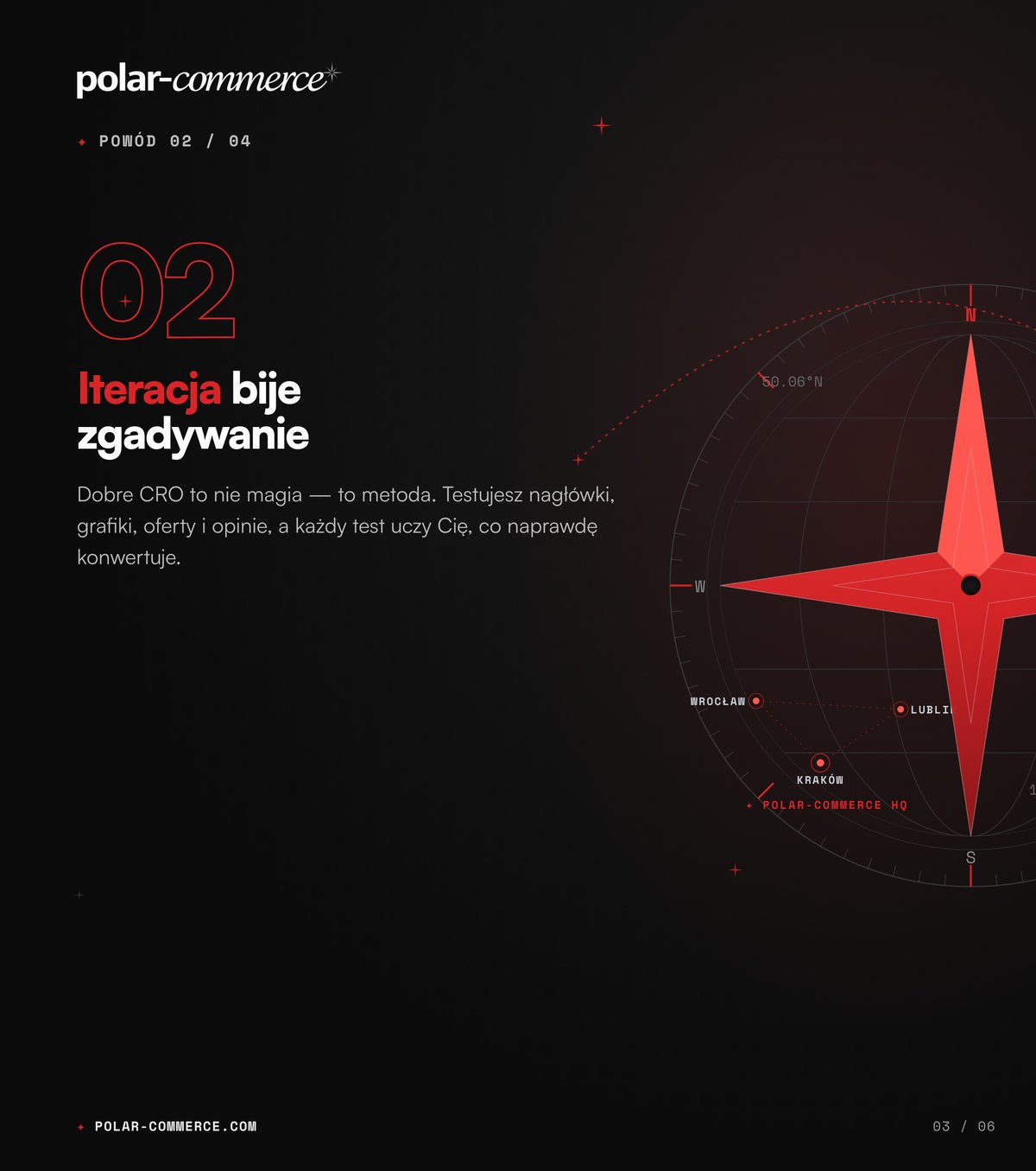 Iteracja i testy landing page — Polar-Commerce (3/6)