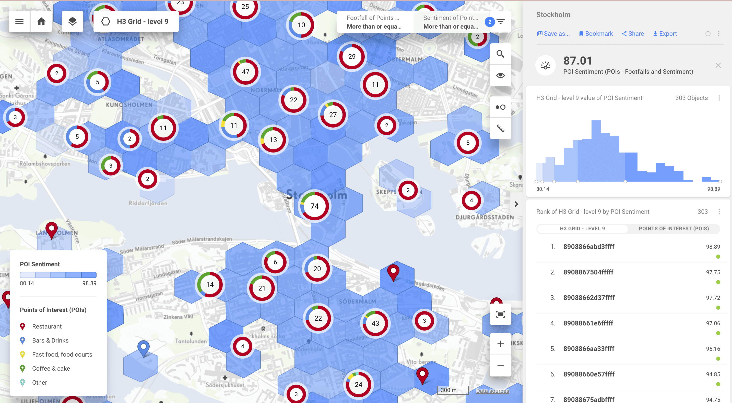 Location Insights in CleverMaps Studio