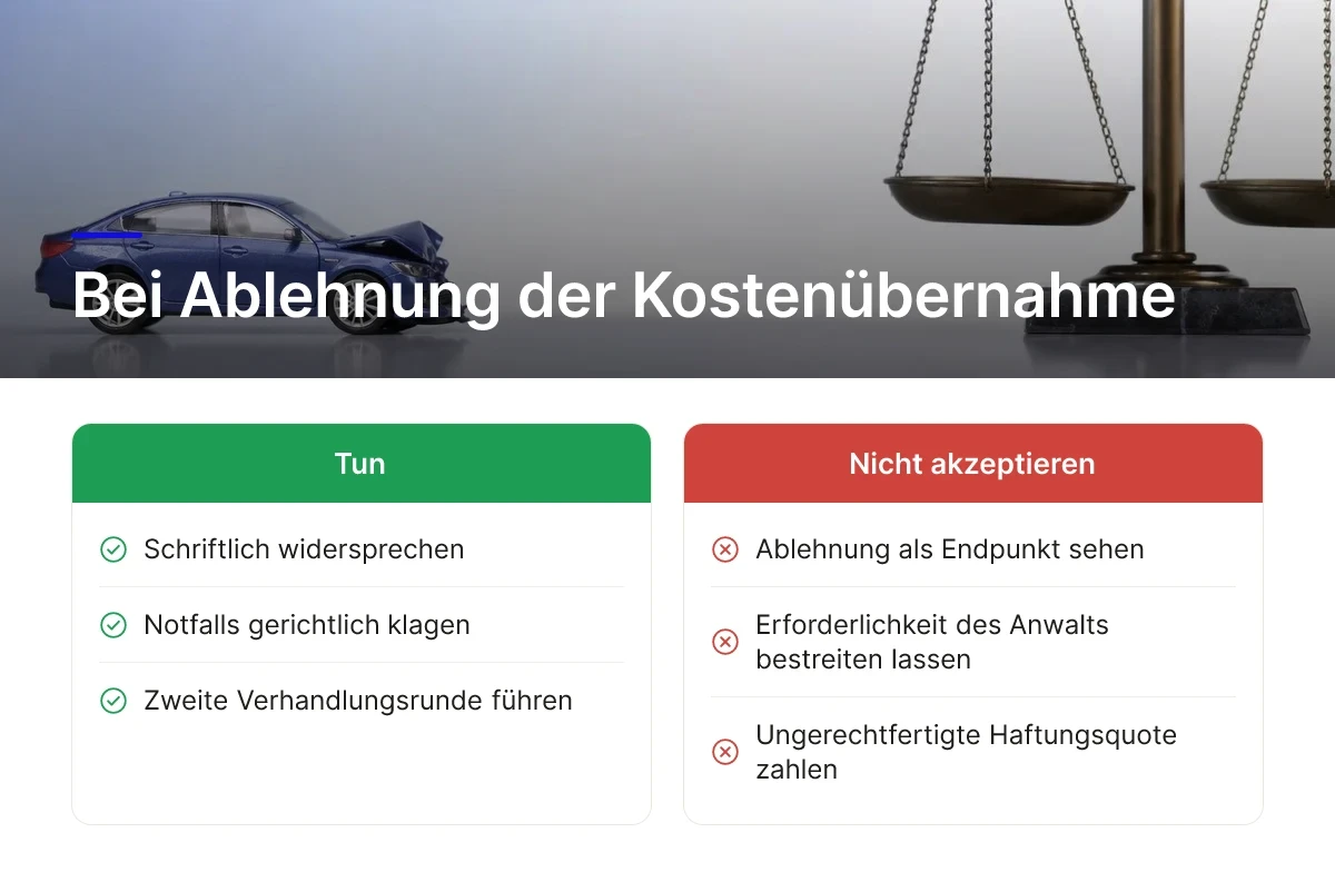Bei Ablehnung der Kostenübernahme