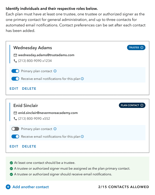 Contacts cards listed with role chips, preferences toglles, card editing capabilitis and validation