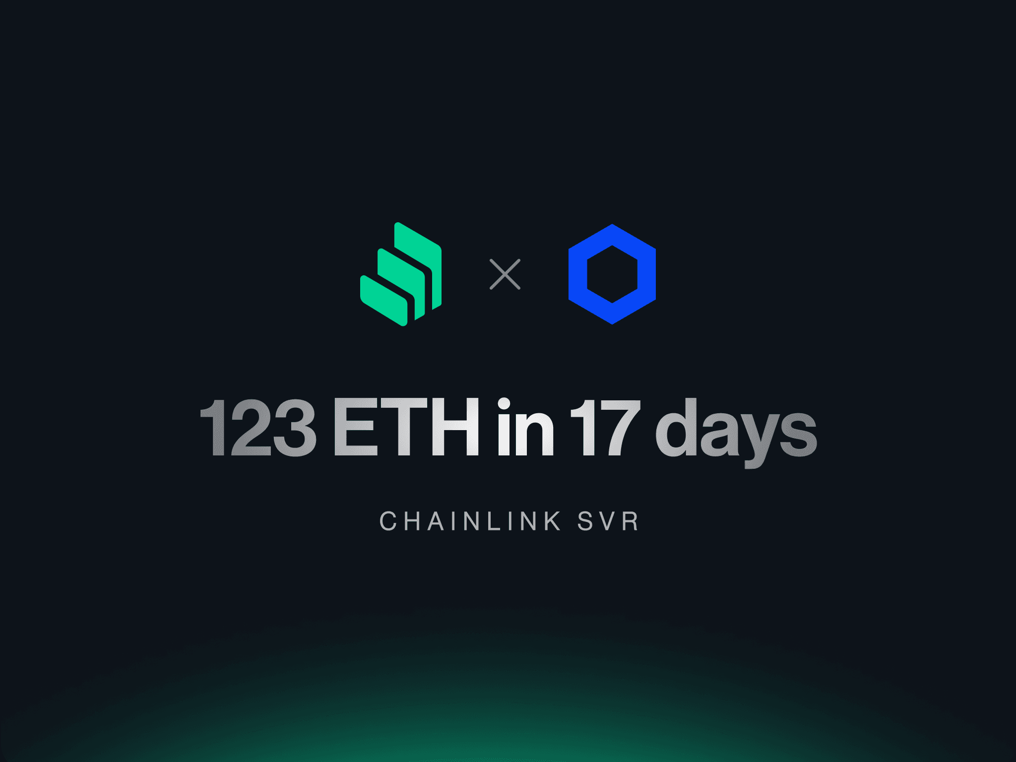 Chainlink SVR Integration