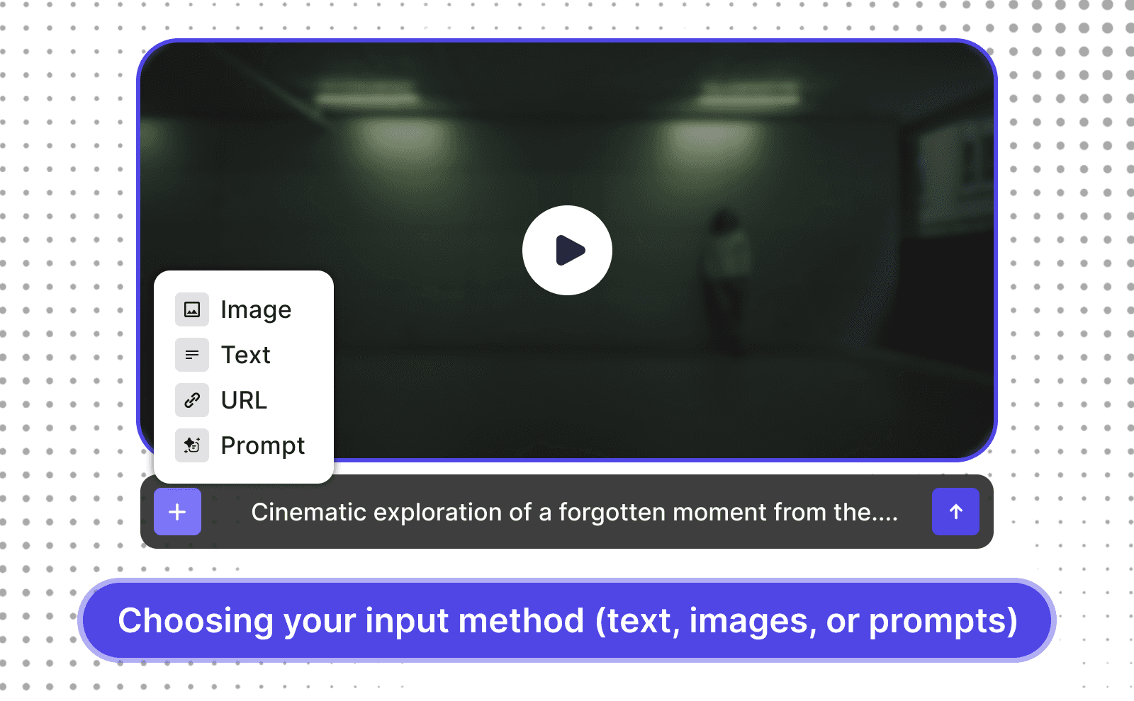 Choosing your input method (text, images, or prompts) IN AI Video Generation