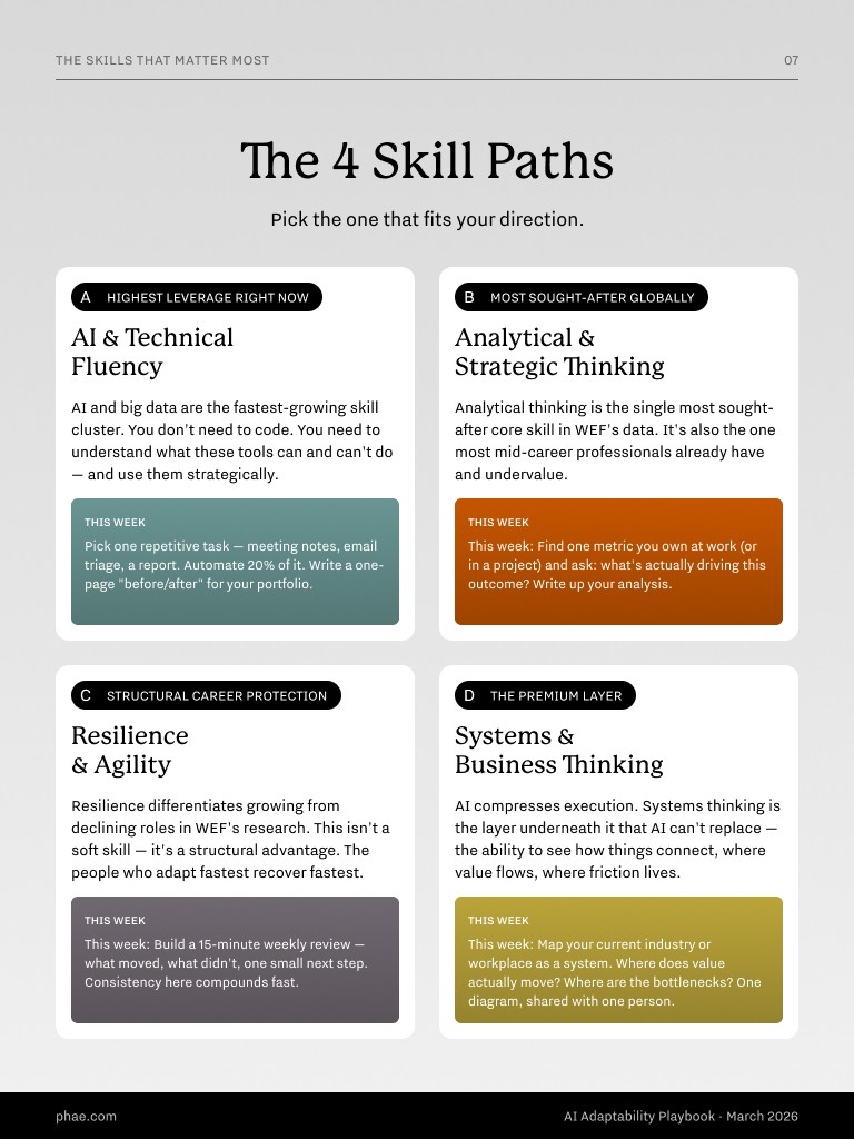 An infographic that explains the career explorer, it shows a video from a professional, salary range, overview, responsibiilties, demand growth, and overall job satisfaction