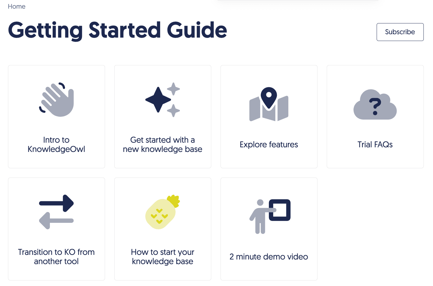 A screenshot of KnowledgeOwl's "Getting Started" page