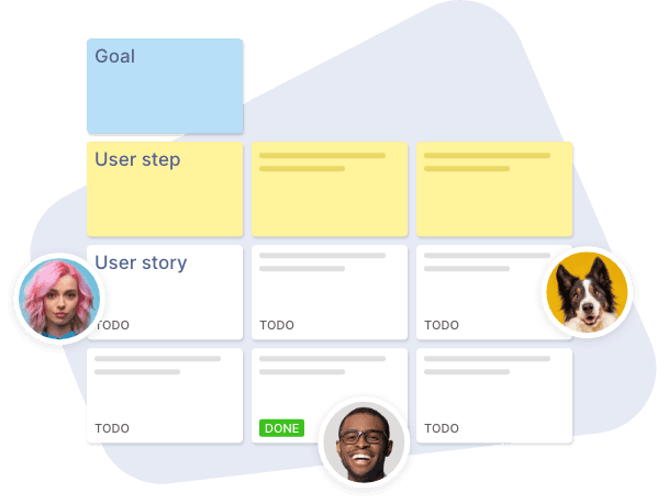 story map collaboration feature