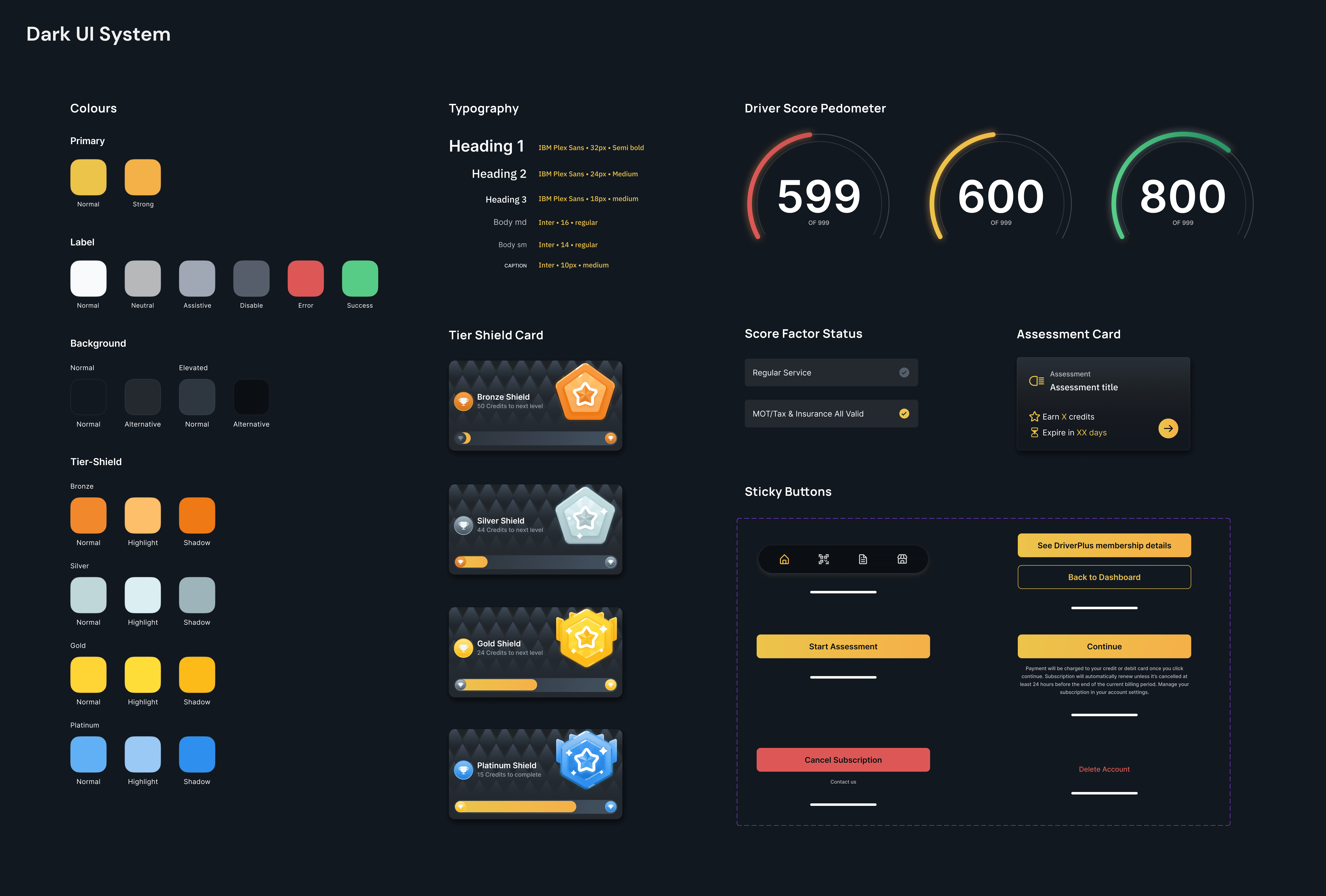 Dark Design System