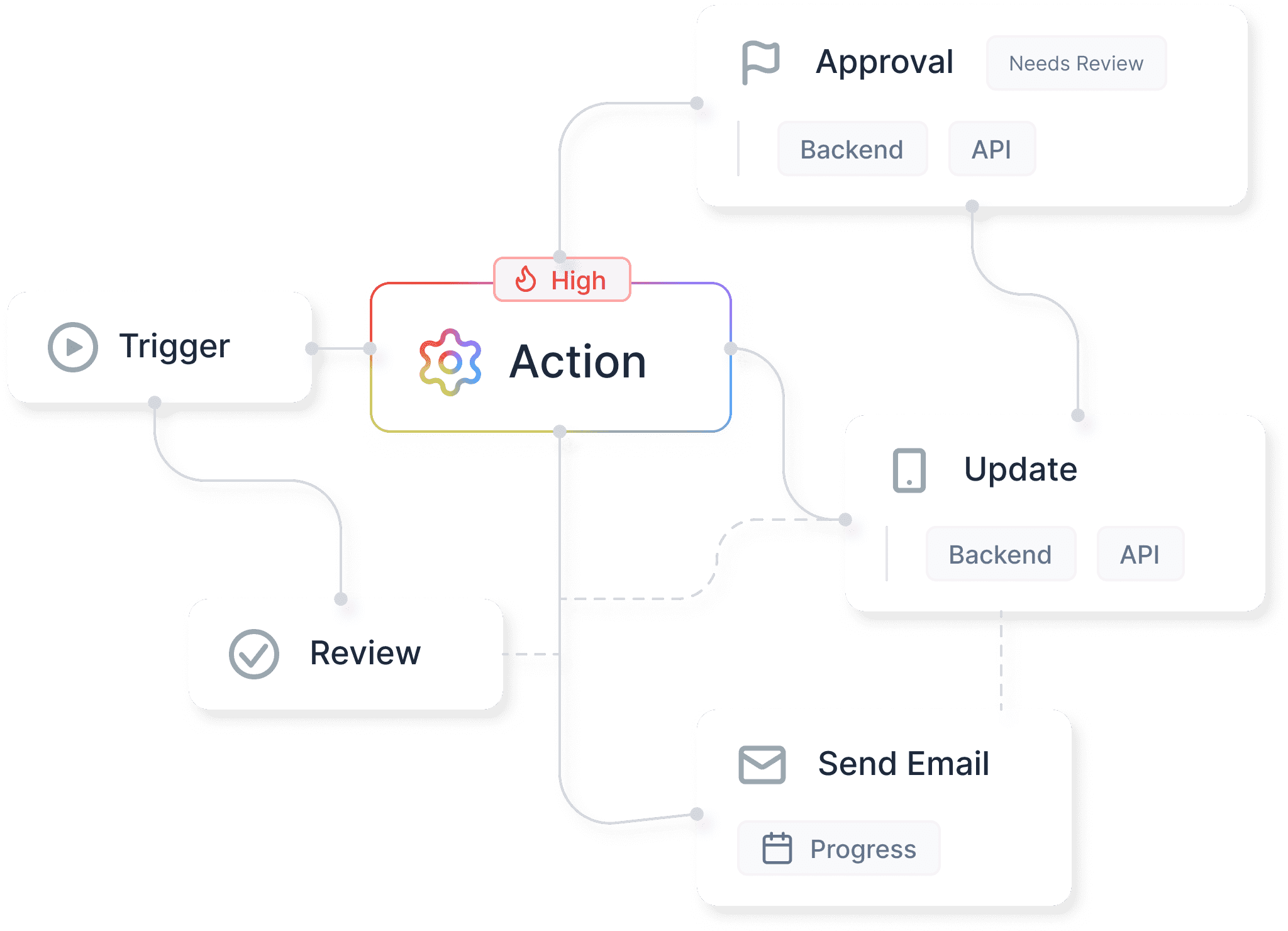 Feature illustration