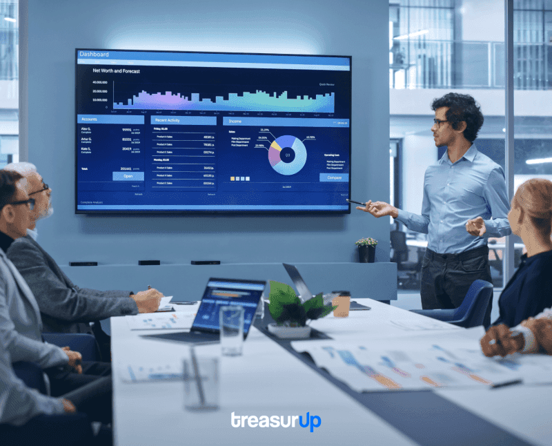Team präsentiert Banking-Analysen auf einem großen Bildschirm
