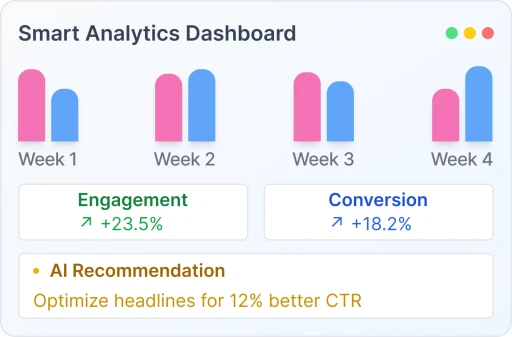Smart Analytics Dashboard