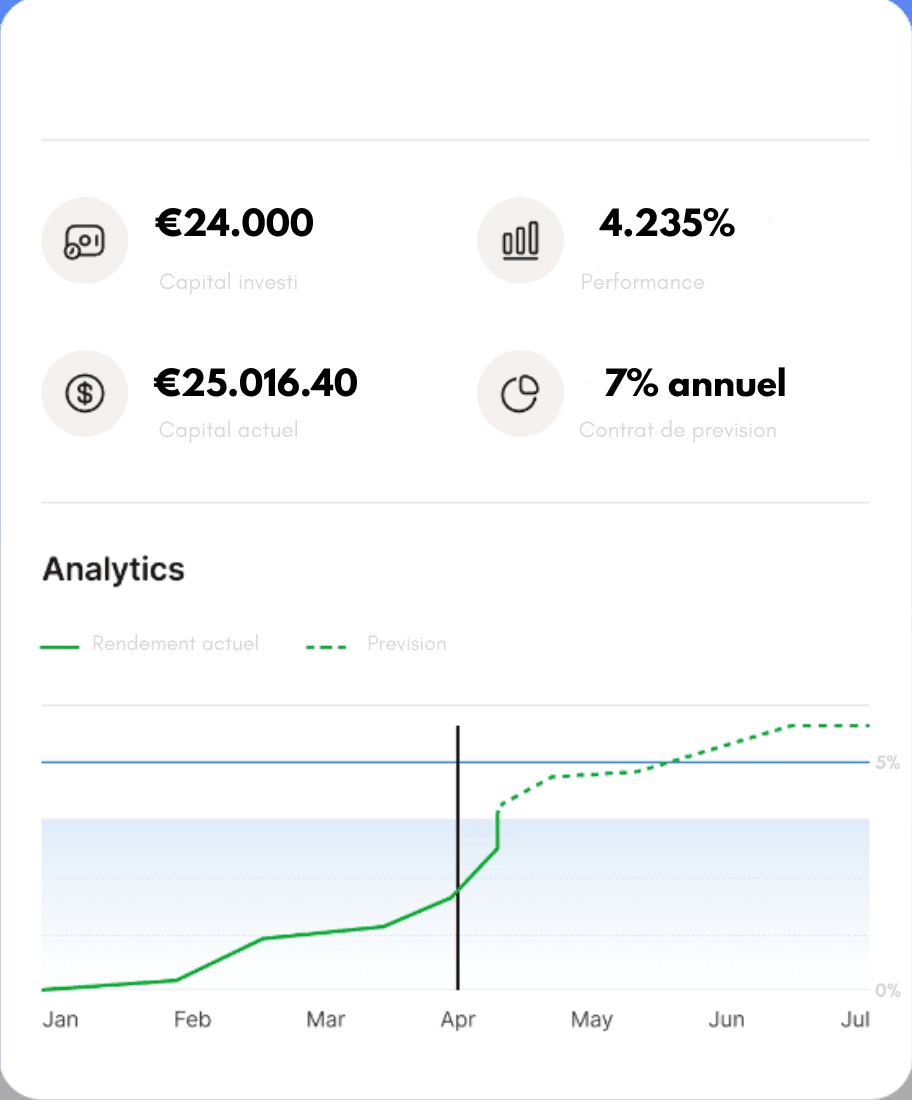An image of Freelio's budget ui