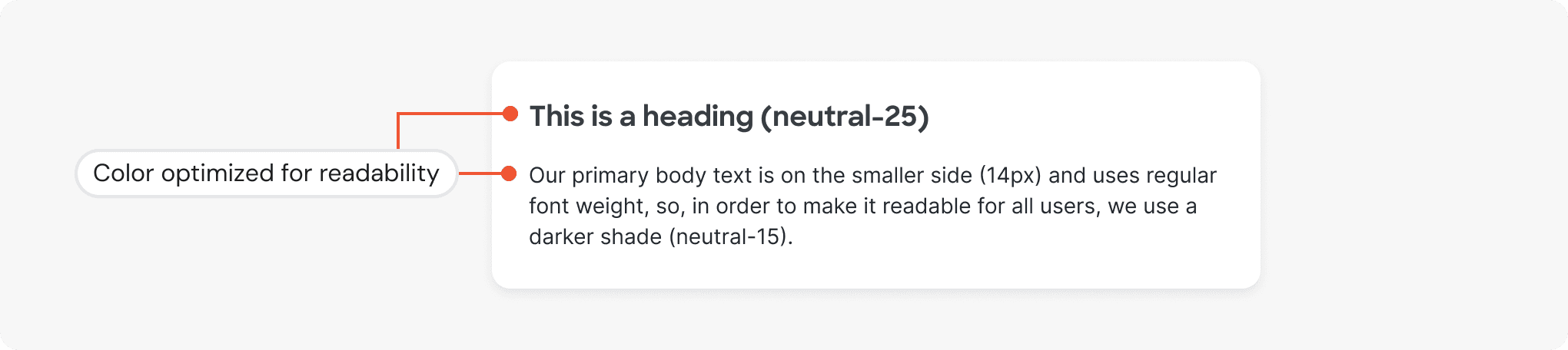 Text that shows the readability aspect of the colors