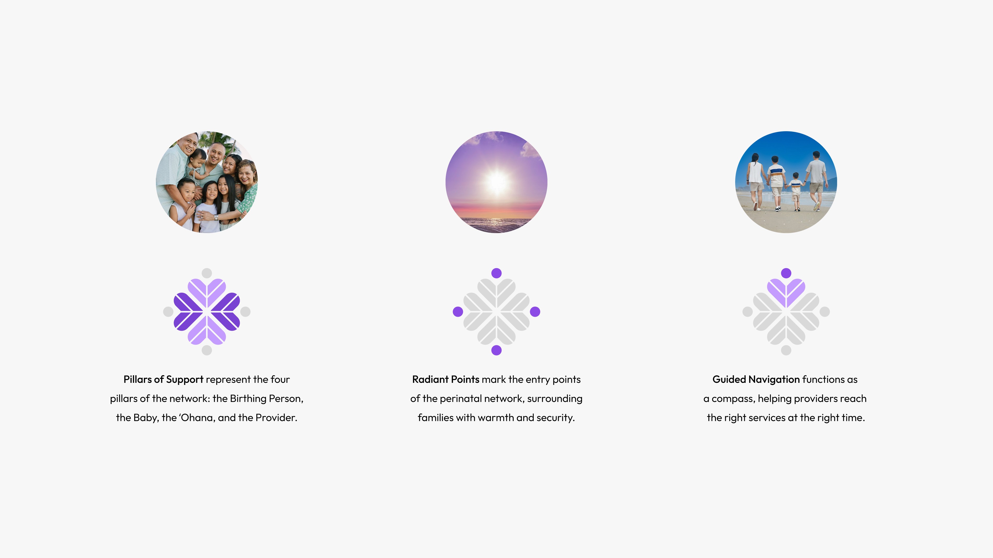 Moʻopuna Perinatal Network image 4