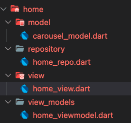 An example of MVVM folder structure Flutter.