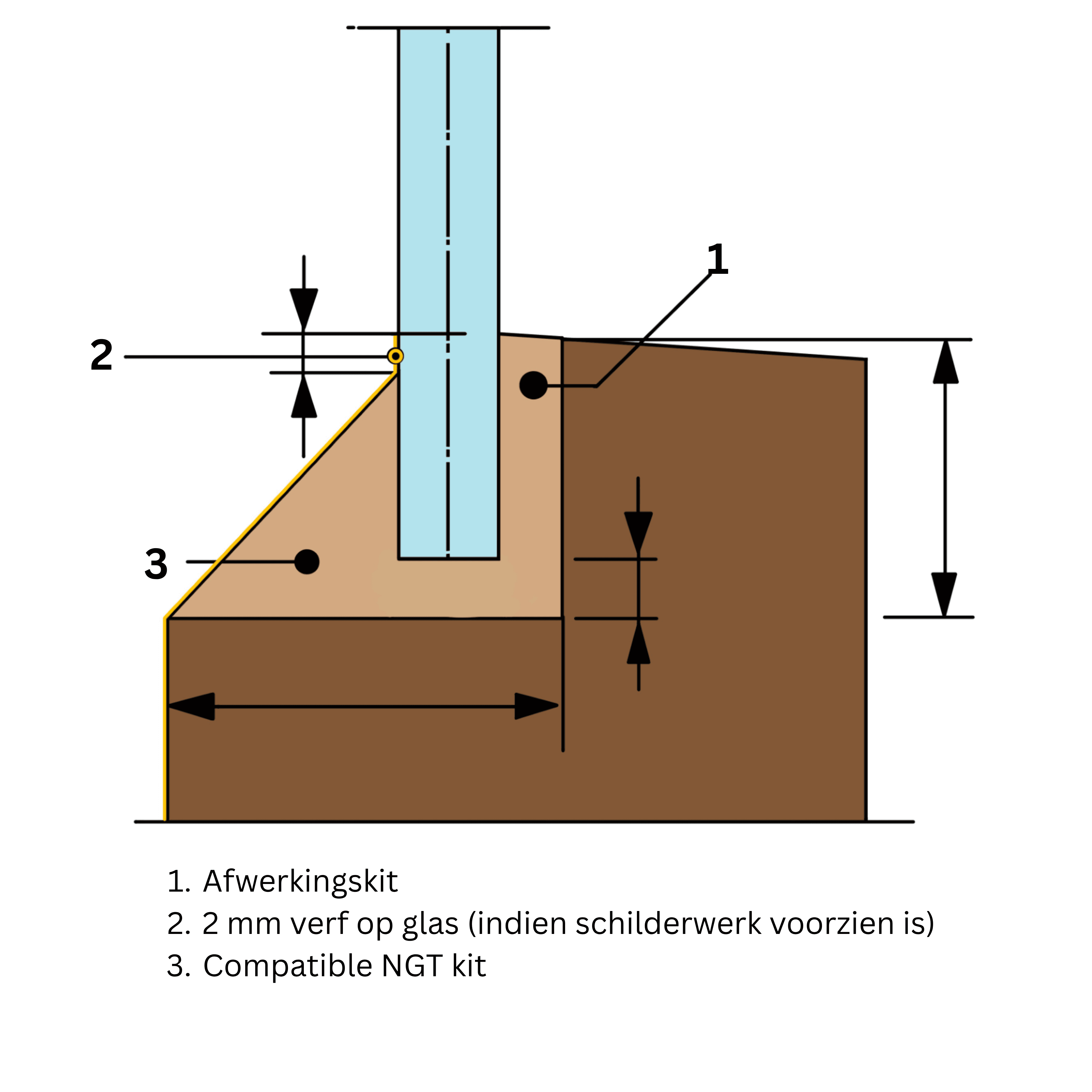 Duurzame glasplaatsing in volbad mastiekvoeg met directe hechting aan kozijn
