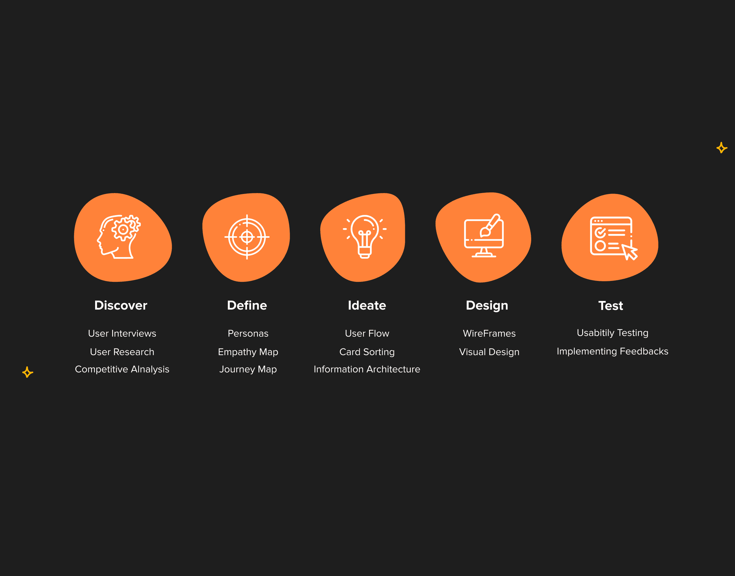 nike web app project image 1