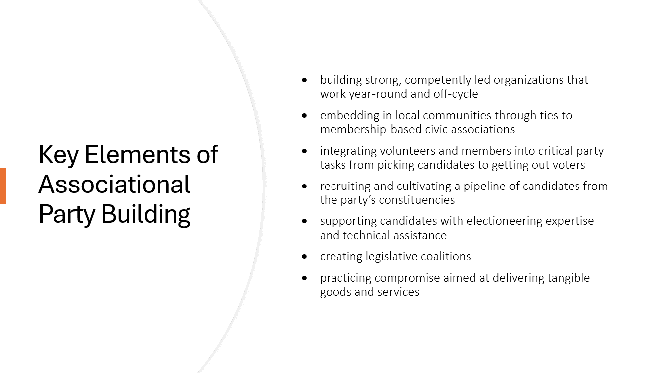 Associational Party Building