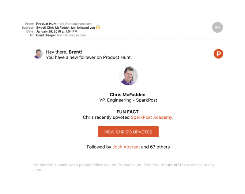 Example Product Hunt Notification