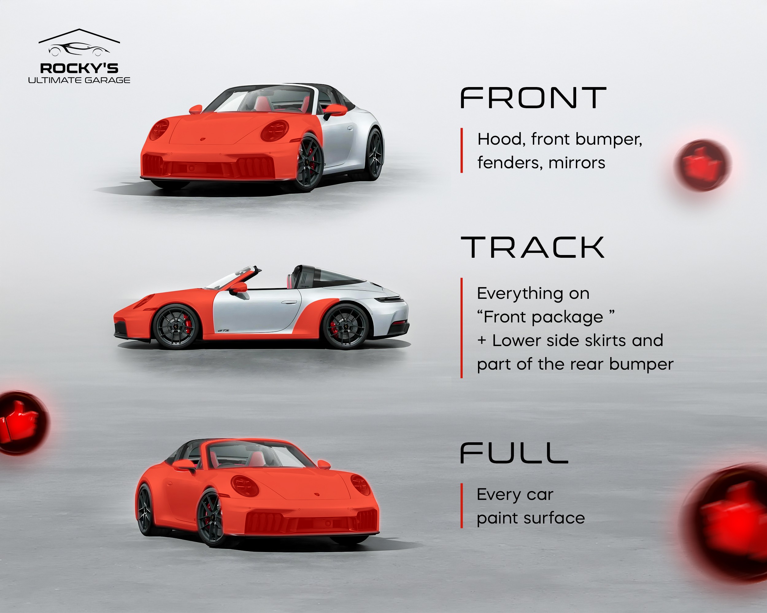 Rocky's coverage packages: Front, Track and Full shown on a Porsche 911 Targa