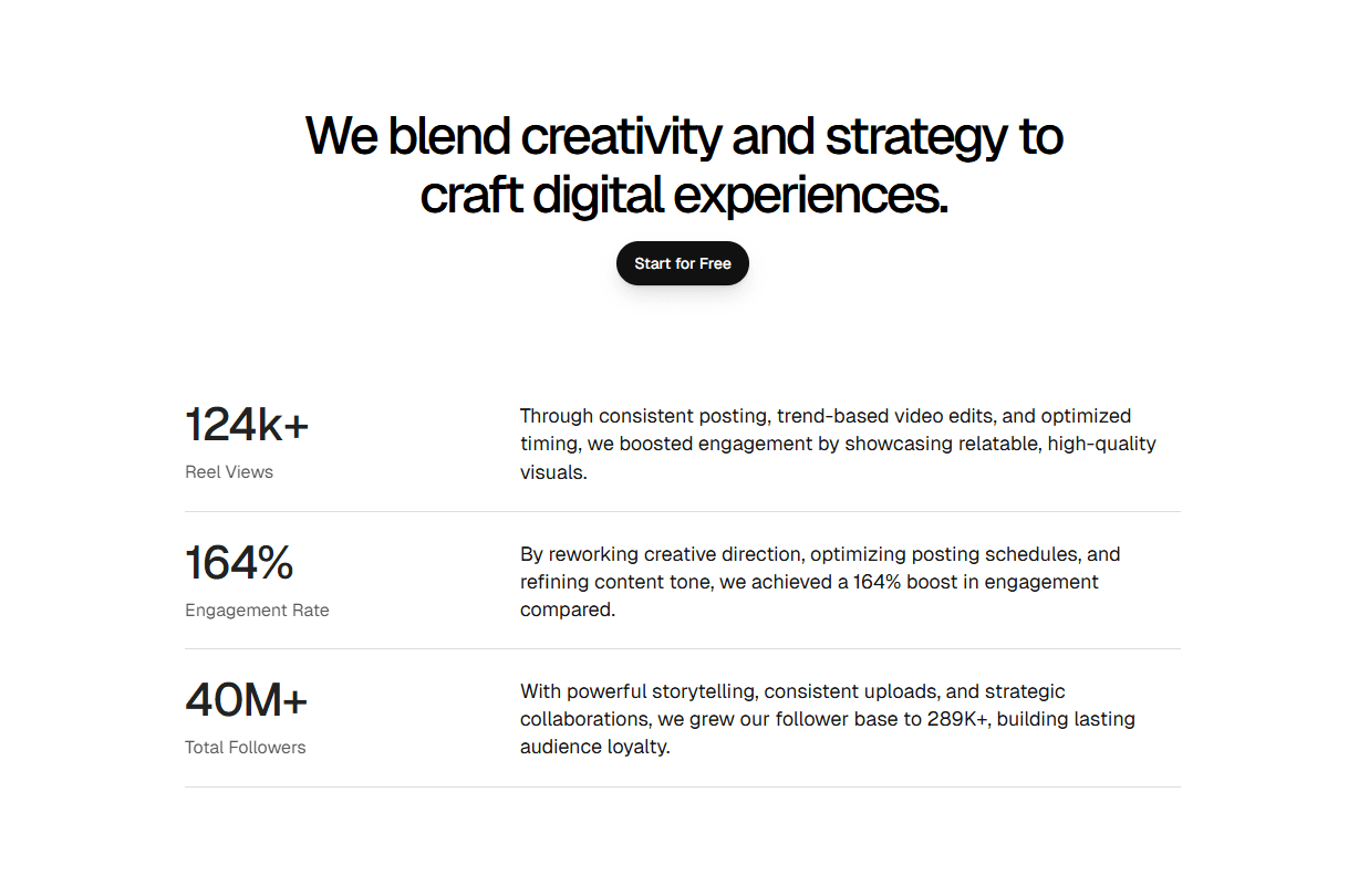Framer Stats Component