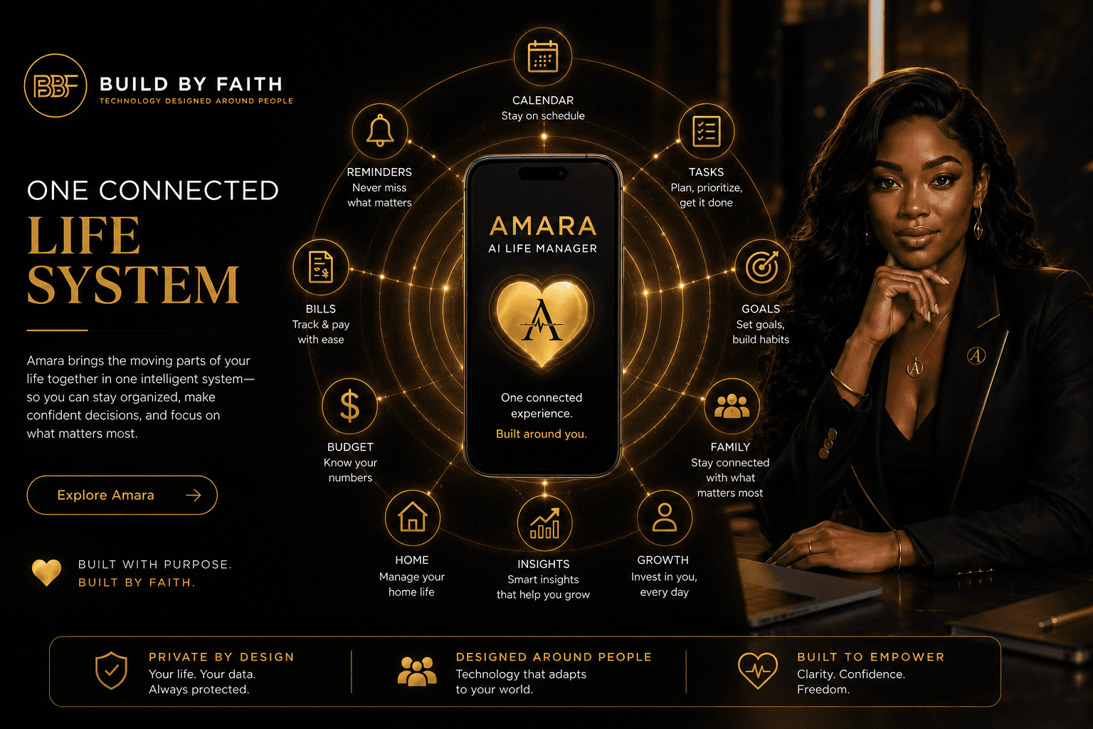 Amara, Build by Faith’s AI Life Manager, connecting everyday life in one system