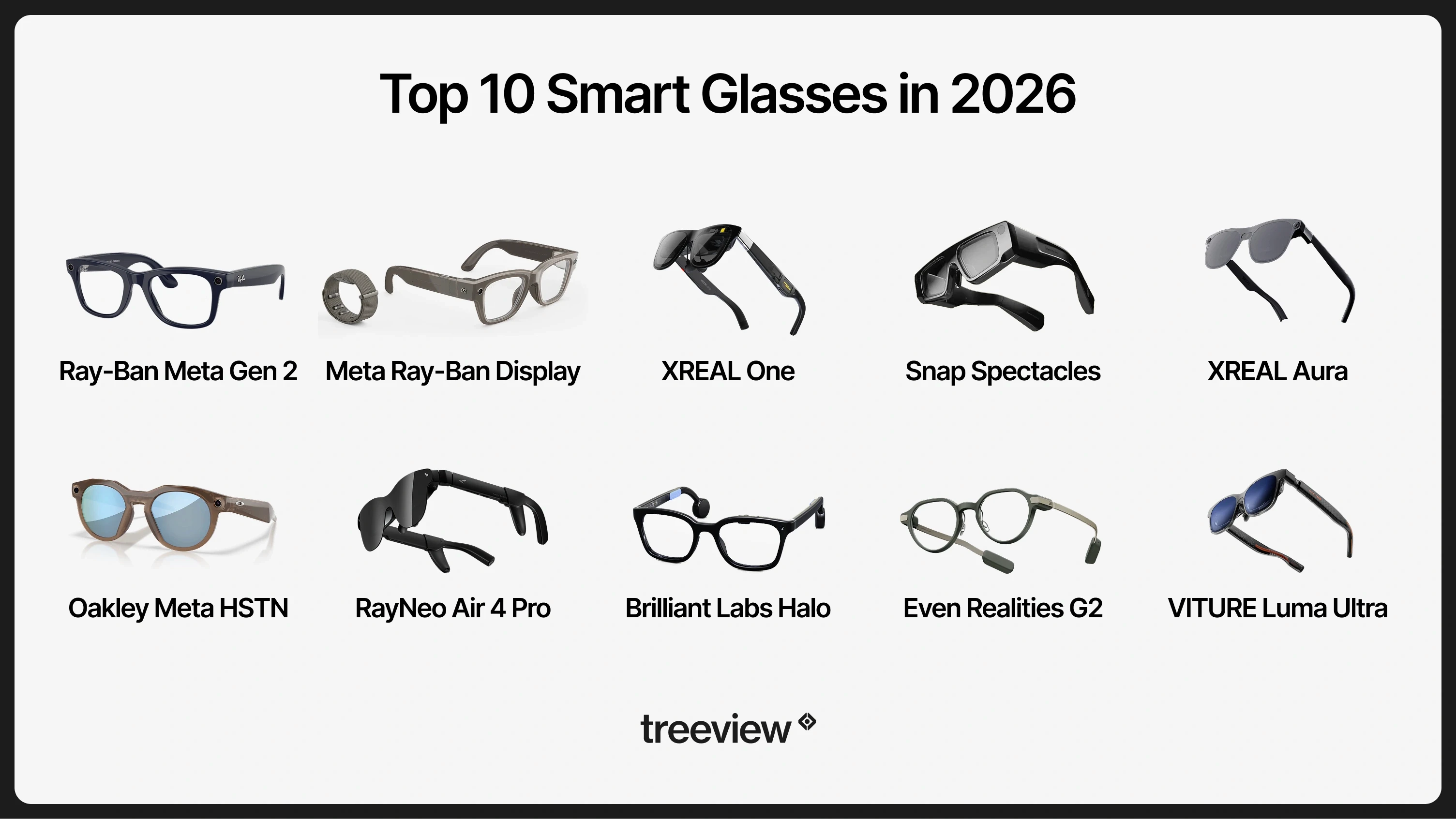 Top 10 smart glasses in 2026 — ranked list of the best smart glasses for AI, AR, and XR