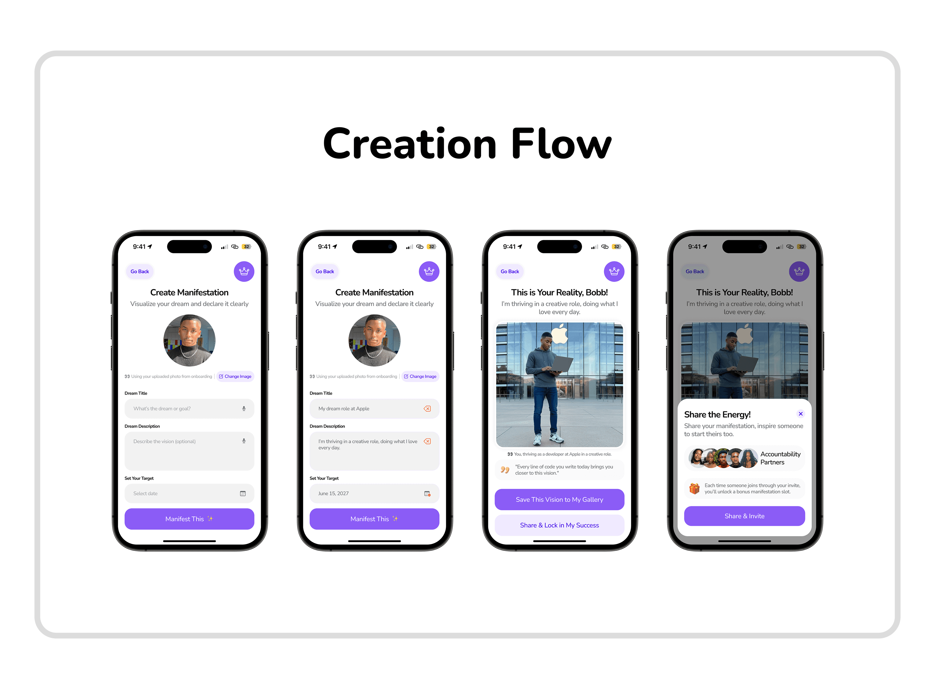 visualizeme - create manifestation