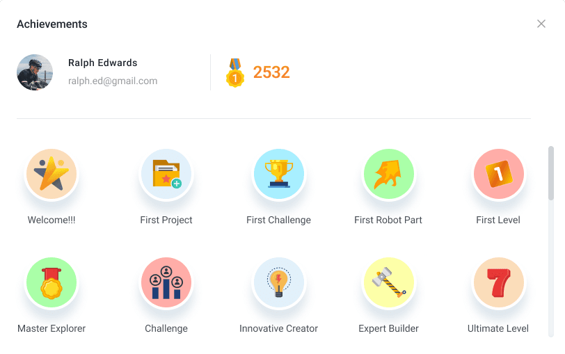 Different achievements