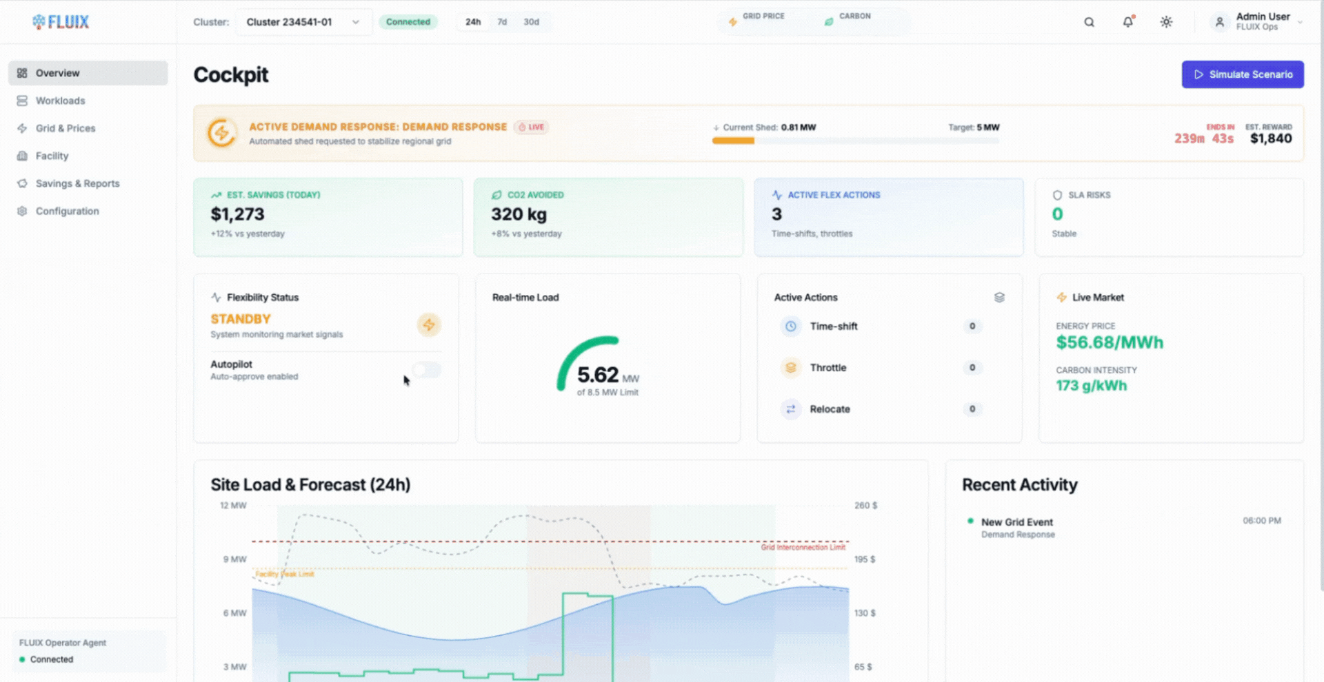 A.I.M.I. automatically pausing and resuming flexible AI training workloads in response to changing power availability and grid conditions.