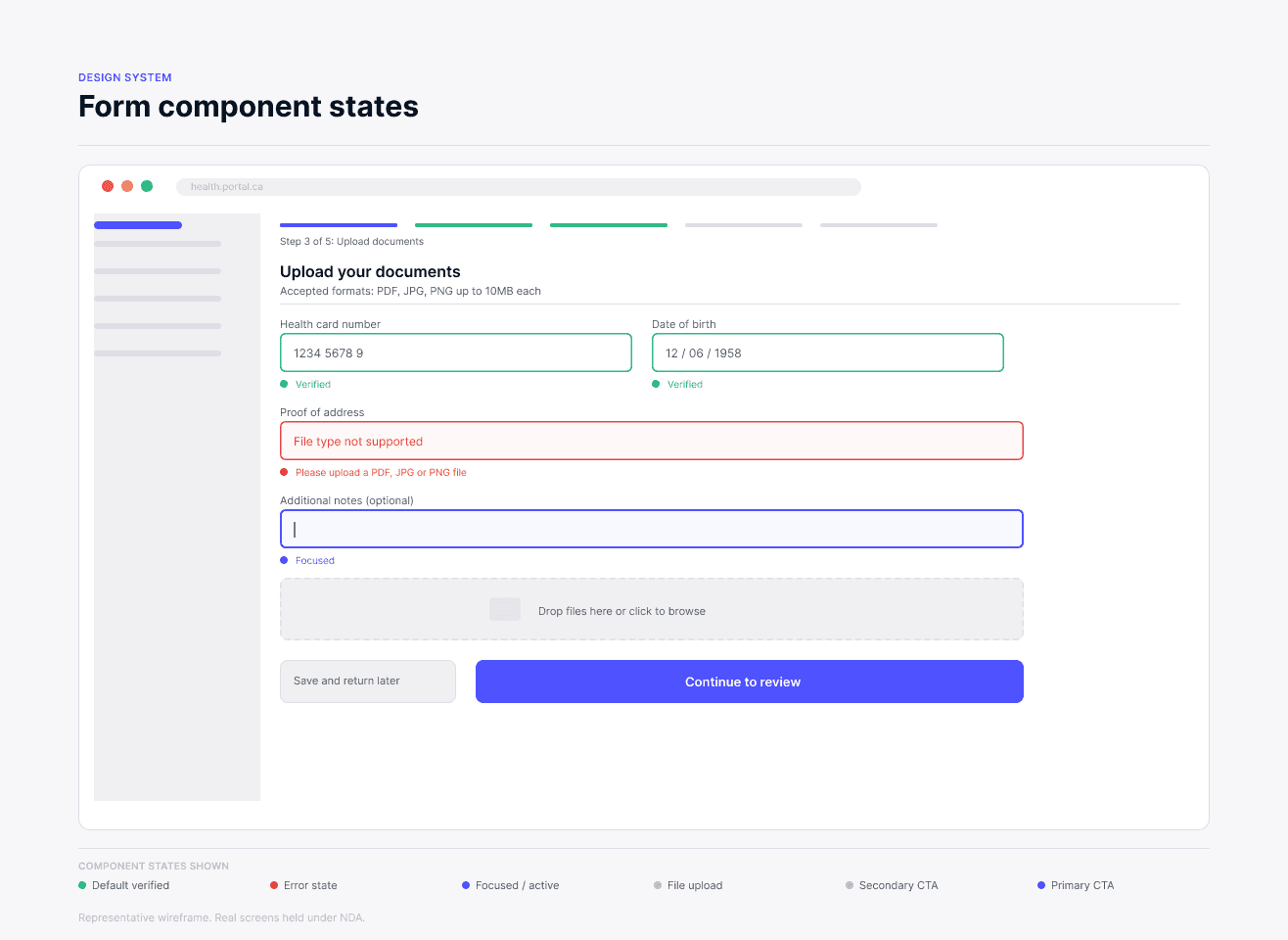 Form component states: Upload documents with error and focused states.